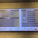 라쿵푸마라탕 양주광사동점 네이버블로그