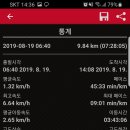 수산경로당 Daum카페