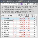 섹터