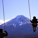 絶景の富士山眺望展望台 Mt.FUJI PANORAMIC ROPEWAY&Aerial Swing 이미지