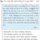 우물청과 이미지