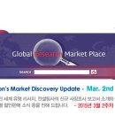 [SBDi] 최신보고서 소개 - Market Discovery Update: Mar. 2nd, 2015 http://bit.ly/1HOjSKZ 이미지