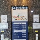 창원중앙역 주차장 부근 | 창원다이닝원/ 창원다이닝원돌잔치/ 다이닝원/ 스시무한리필/ 스시뷔페