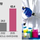 승인전기