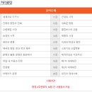 드림교육문화센터학원 이미지