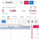 (주)알티에이 이미지