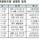 미래교육협동조합 이미지