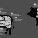 해미정육식당 - 평택시 평남로 216 | 해미정육식당