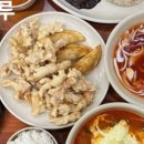 동산로 89 네이버블로그