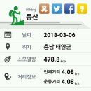 팔봉산 주차장 이미지