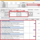 이층게임랜드 이미지