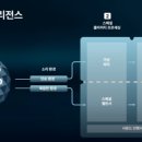 세종숨 네이버블로그