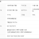 (주)학산건설 네이버블로그
