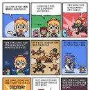 지앤아이소프트(주) 이미지