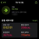 종로-연건-종로-연-198 | 서순라길 그리고 강릉 여행