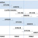 펌-리서치 이미지