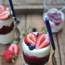 트라이플 이미지