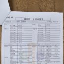 거제터의원 이미지