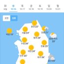 10월16일 날씨 이미지