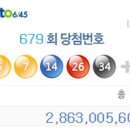 대박나눔로또 이미지