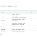 산해물류