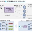 대주시스템 이미지
