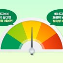 라이프전기 이미지