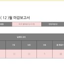 별하람초등학교 이미지