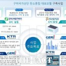 원화 태양광발전소 이미지