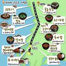 고속도로휴게소 이미지