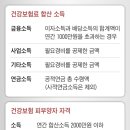 교사연금 월 300만원이면… 피부양자 탈락, 건보료 약 28만원 나와요 이미지