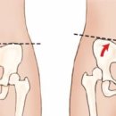 오다필라테스&PT 이미지