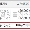 주식회사 태우 이미지