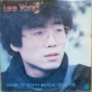 피아노노래연습장 이미지