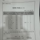 봄영어수학학원