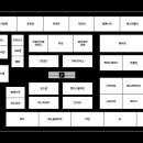 뉴코아아울렛 동수원점 이미지