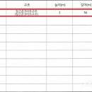 삼덕아스콘 이미지