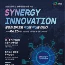 천안시, 스타트업과 대․중견기업과 만남의 장! ‘시너지 이노베이션’ 개최 이미지