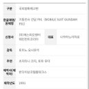 건담에스 이미지