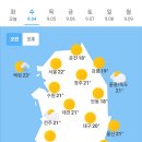 9월4일 날씨 이미지