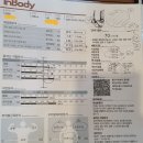 ##정관ems운동#고객스토리1일ㅡ내장지방훅빼져서 만족해요 이미지