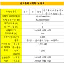 폴디드 이미지