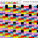 2025년 02월 좌석02 주기표 이미지
