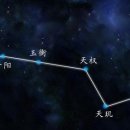 풍수명사