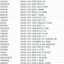 민제한의원 이미지