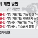 (유)유공에너지 이미지