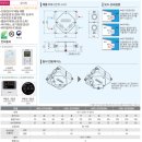 세븐일레븐 울산롯데킹덤점 | 울산 신정롯데캐슬킹덤 힘펠 환기시스템 교체시공