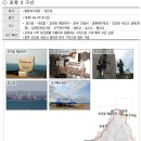 해파랑길8구간 이미지