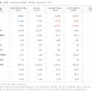 주식회사 에이치엔시스템