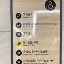 하이브 패밀리 테마파크 (하이주, 하이온, 하이롤) / 기흥역 실내 동물원, 에어바운스 있는 이색 키즈카페